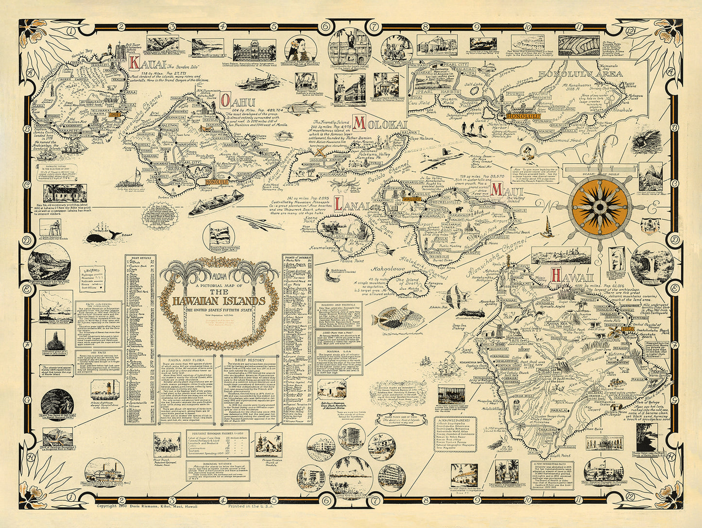 1950 A Pictorial Map of the Hawaiian Islands